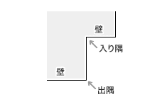 入り隅・出隅